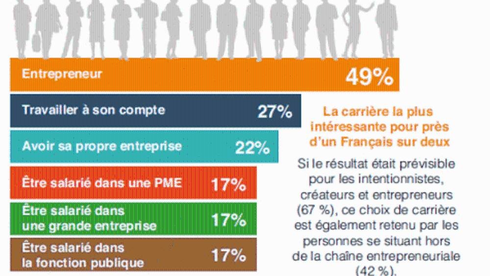 découvrez comment l'essor des services bancaires en ligne transforme le secteur bancaire et impacte les relations sociales et économiques.