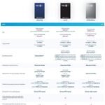 découvrez pourquoi boursobank cesse de verser ses primes et ce que cela implique pour les clients. informations et conseils pratiques.