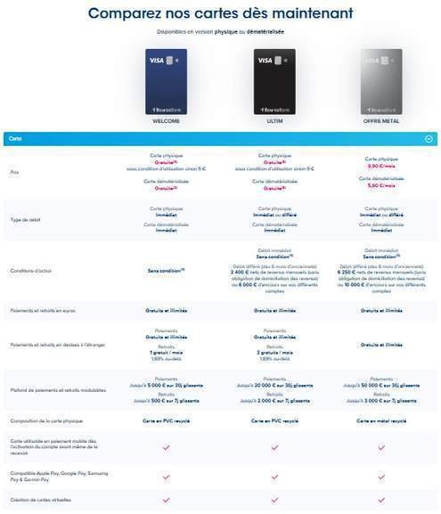 découvrez pourquoi boursobank cesse de verser ses primes et ce que cela implique pour les clients. informations et conseils pratiques.