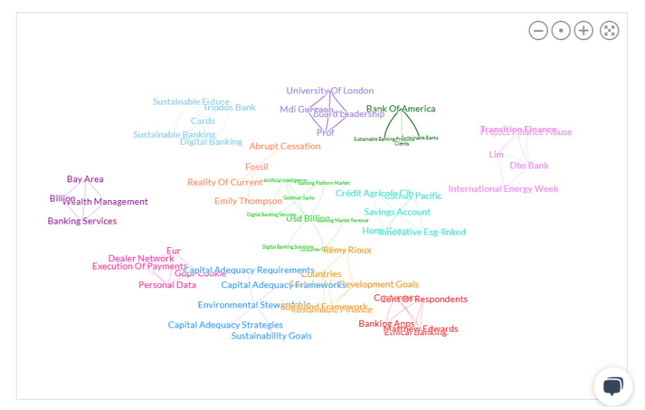 découvrez 3 méthodes faciles pour investir en banque en ligne et faites fructifier votre argent en toute simplicité.