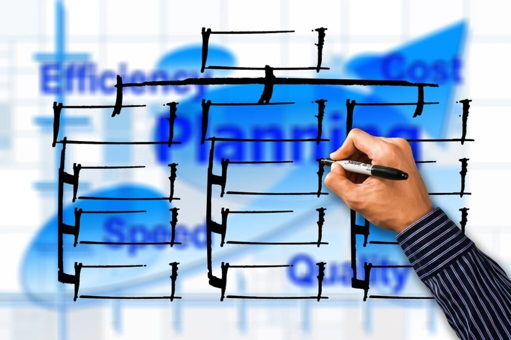 développez vos compétences en management pour diriger efficacement, motiver vos équipes et atteindre vos objectifs professionnels avec succès.